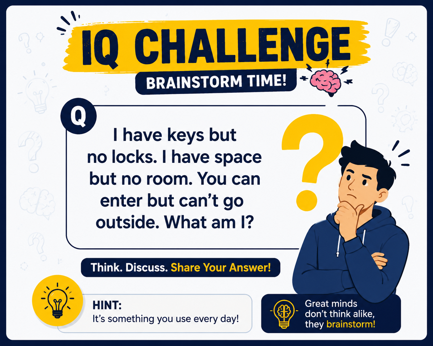 Question image